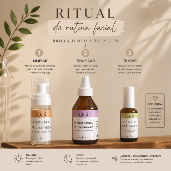 Producto - Kit Ritual de cuidado facial
