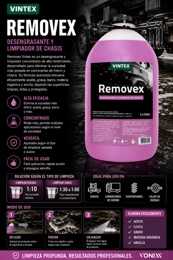 Producto - Vintex Removex 5L Desengrasante Concentrado Profesional Chasis y Carrocería
