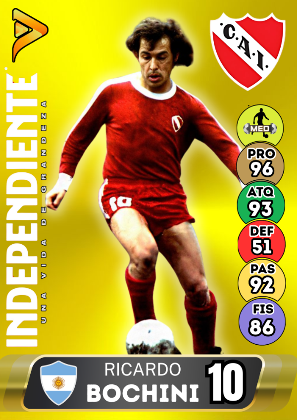 Producto - Juego de mesa Playcards Fútbol Ed.CLUB ATLÉTICO INDEPENDIENTE - 6