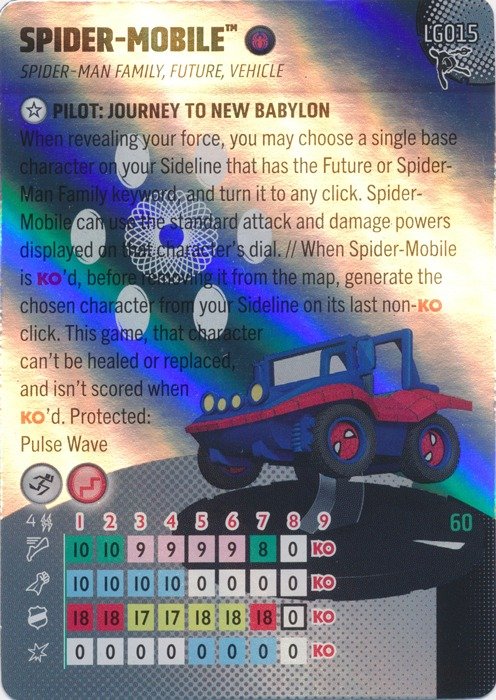 Producto - Spider-Mobile - LG015