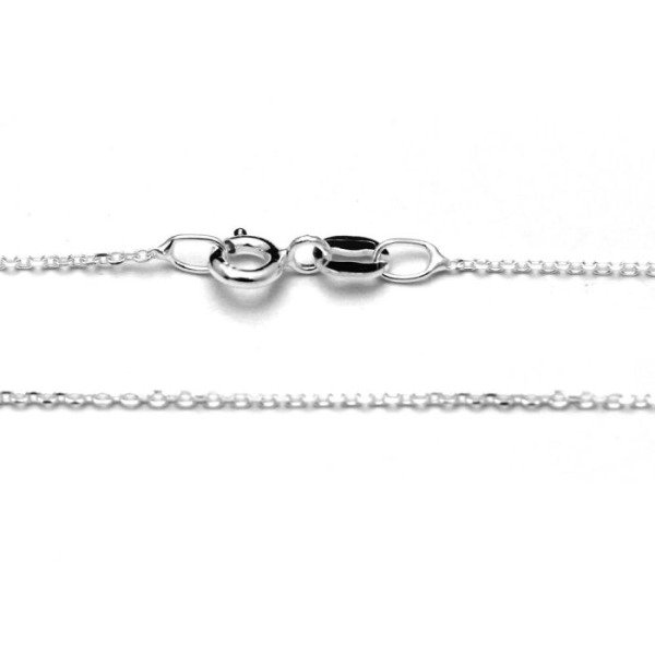 Producto - Cadena Forcet