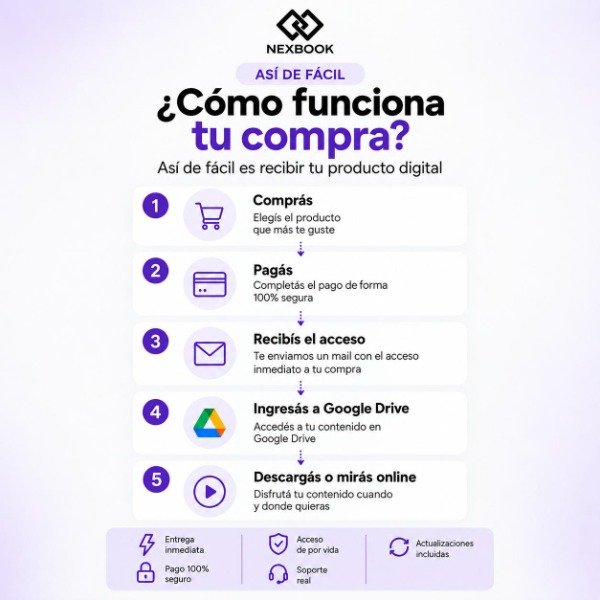 Producto - CURSOS COMPLETOS DE EXCEL + WORD + POWER POINT - 1