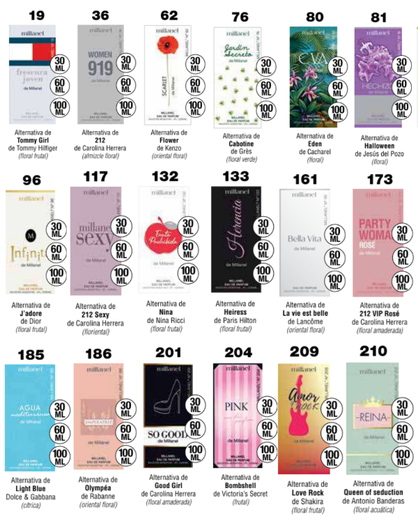Producto - Alternativas Femeninas de 30ml Millanel - 1