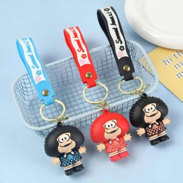 Producto - Llavero 3D Mafalda