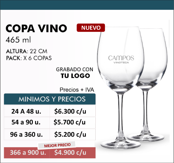 Producto - Copon 615 ml.