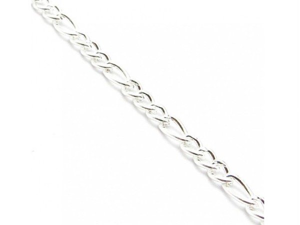 Producto - Cadena FIGARO
