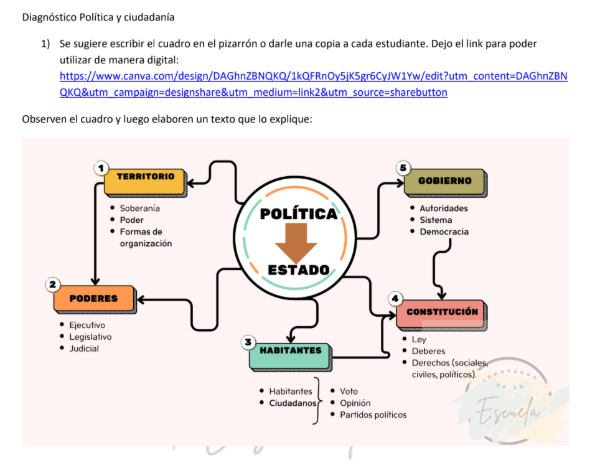 Producto - Diagnósticos Política y Ciudadanía  2025