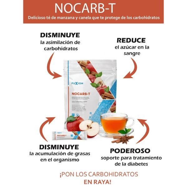 Producto - NOCARB-T