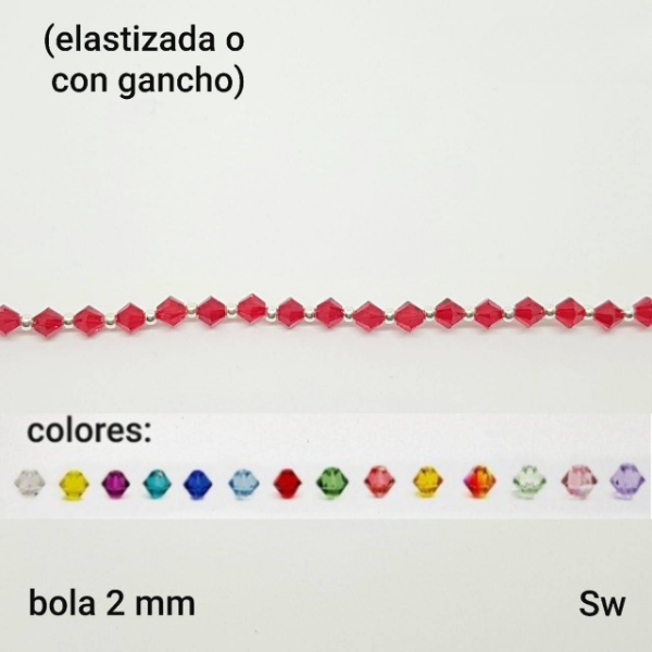Producto - PULS.SW-#01 (DÓLAR)
