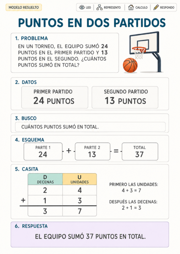 Producto - RESUELVO PROBLEMAS CON CASITAS: SUMAS Y RESTAS DE 2 Y 3 CIFRAS - 5