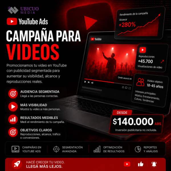 Producto - YouTube Ads