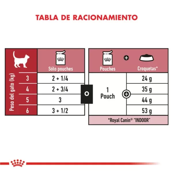 Producto - Pouch Royal Canin Instinctive - Royal Canin 85 Gr - 5