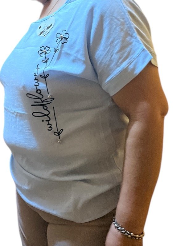 Producto - REMERON WILD FLOWER 4936