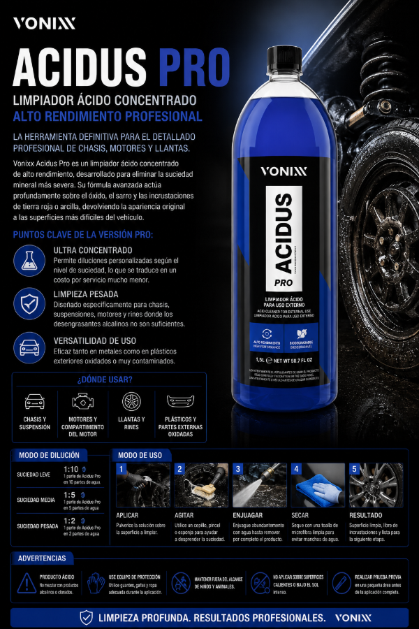 Producto - Vonixx Acidus Pro 1.5L Limpiador Ácido Concentrado Profesional Detailing