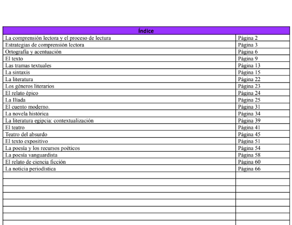Producto - Cuadernillo Prácticas del Lenguaje 3-ESB - 1