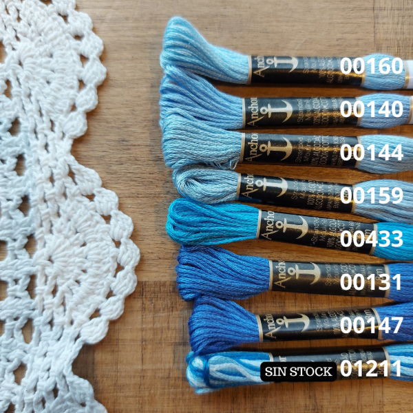 Producto - Hilo mouline Celestes