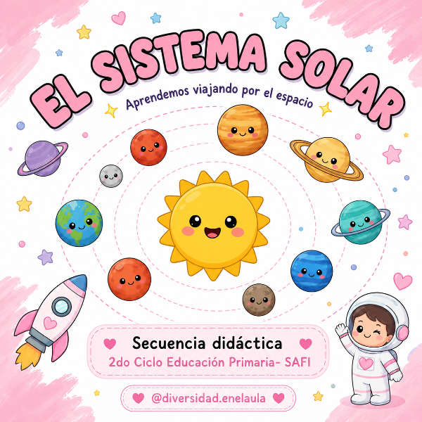 Producto - EL SISTEMA SOLAR en 2do Ciclo Educación Primaria - 0