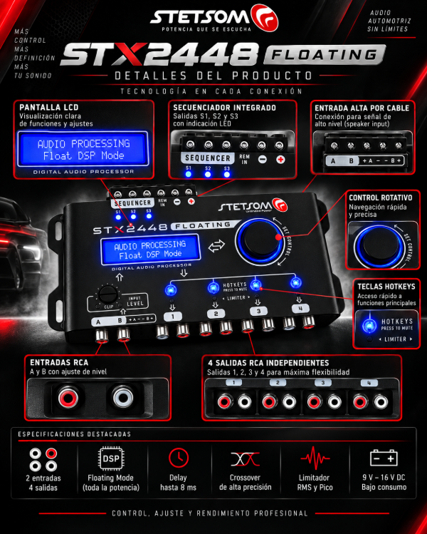 Producto - Procesador Digital Stetsom STX2448 Floating DSP 2 Entradas 4 Salidas - 1