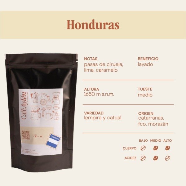Producto - CAFE DE HONDURAS