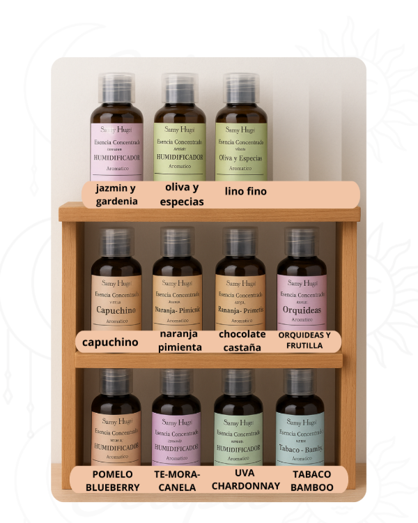 Producto - Esencia Concentrada de Humidificador 60cc