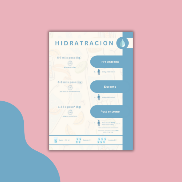 Producto - Hidratación en deporte