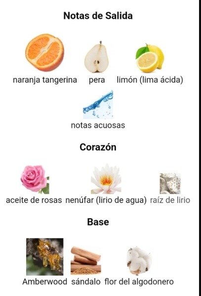 Producto - Lov/U Connected Eau de Parfum 50 ml - 2