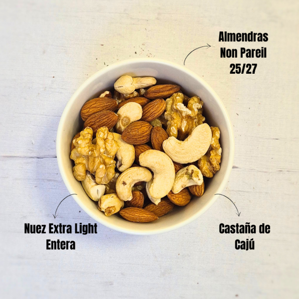 Producto - Premium