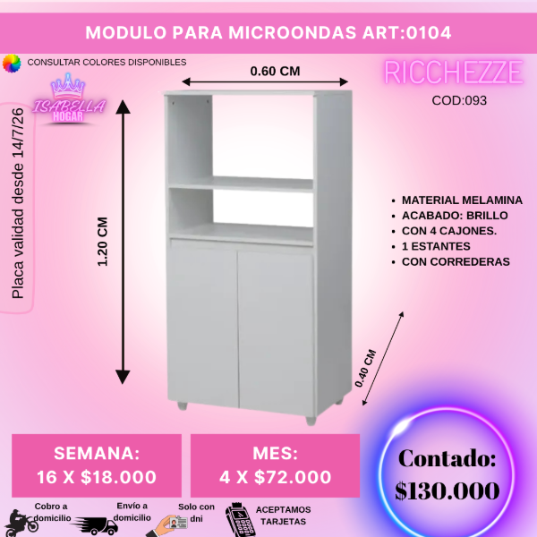 Producto - MODULO PARA MICROONDAS RICCHEZZE