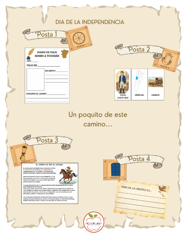Producto - Camino hacia la libertad - Aventura en 4 postas - 9 de julio para primer ciclo - 2