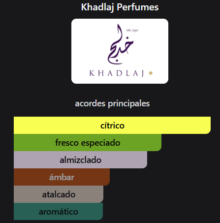 Producto - KHADLAJ ISLAND DREAMS - 1