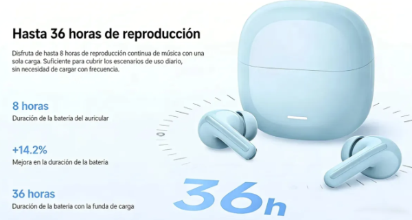 Producto - Audífonos Inalámbricos Xiaomi Redmi Buds 8 Lite Black Negro - 4