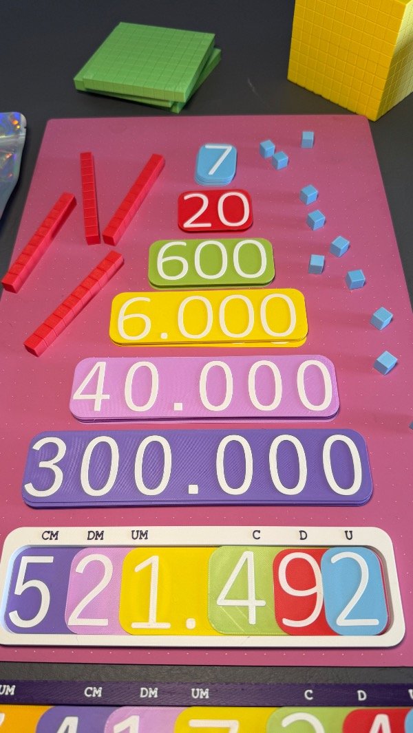 Producto - Sistema de numeración decima. Hasta 6 cifras - 3