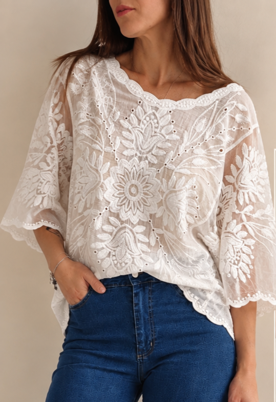 Producto - Blusa Importada Bianca - 0