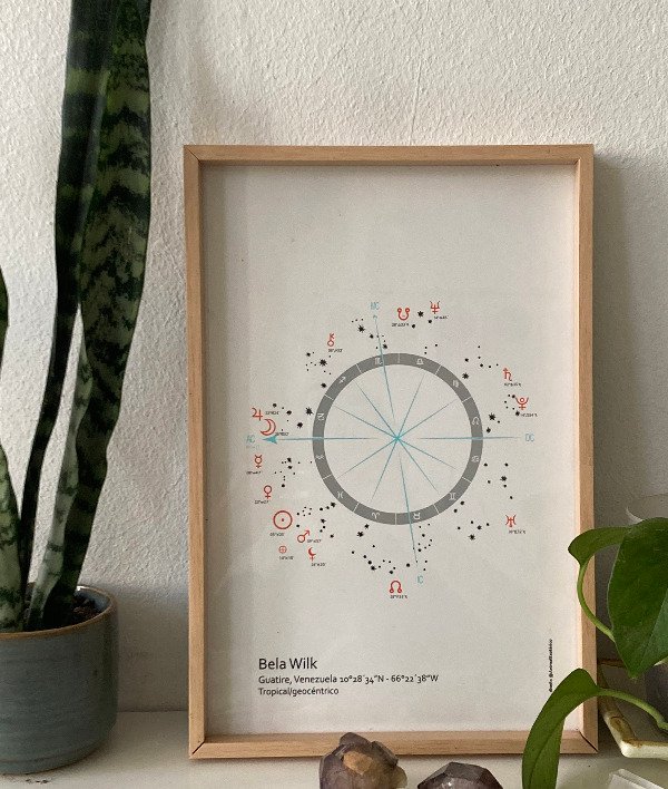 Producto - Mapa Natal Fondo Blanco