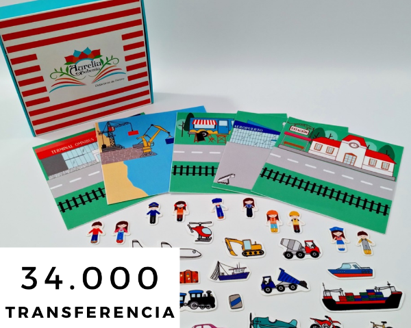 Producto - Escenarios "Transportes"