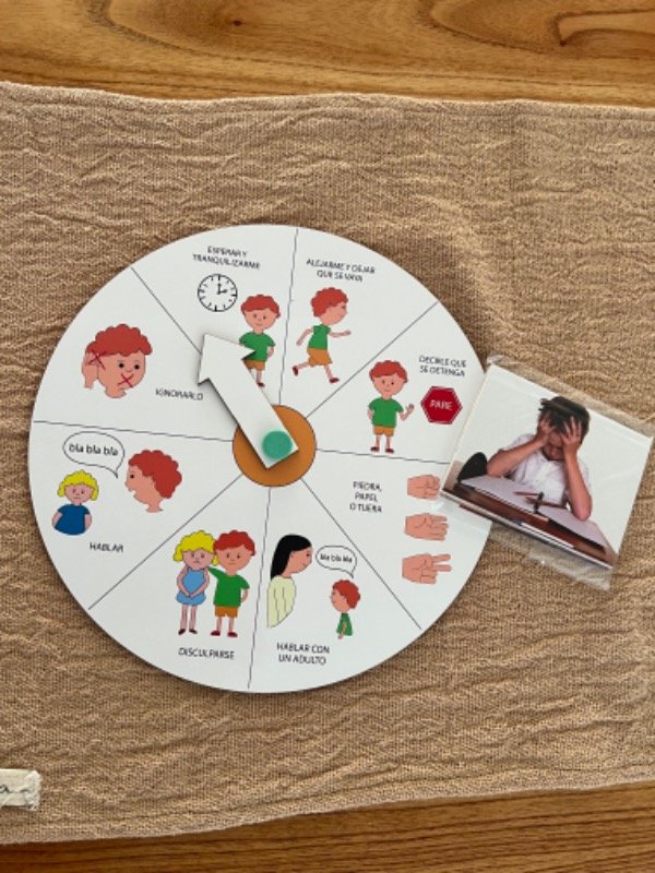 Producto - Ruleta de resolución de problemas