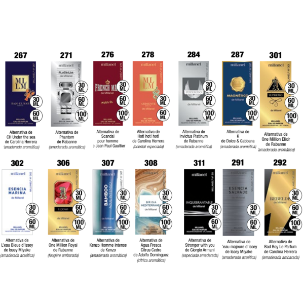 Producto - Alternativas Masculinas de 30ml Millanel - 2