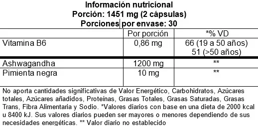 Producto - VITALTECH ASHWANDHA 1200MG X 60CAPS - 1