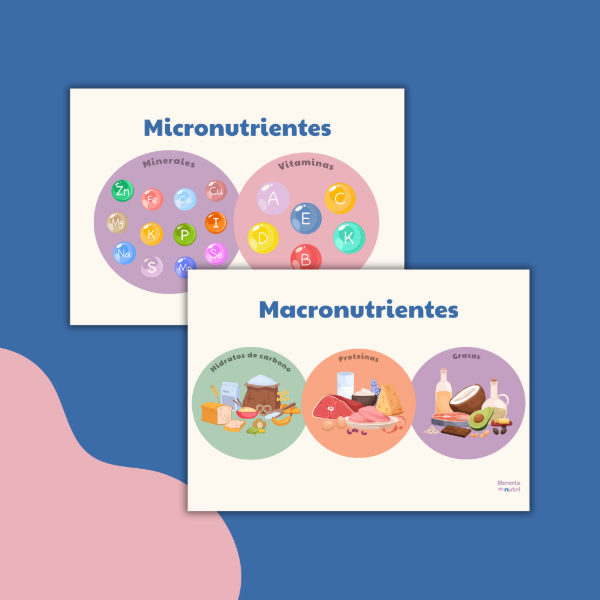 Producto - Pack: Macronutrientes + Micronutrientes