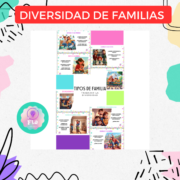 Producto - Diversidad de familias