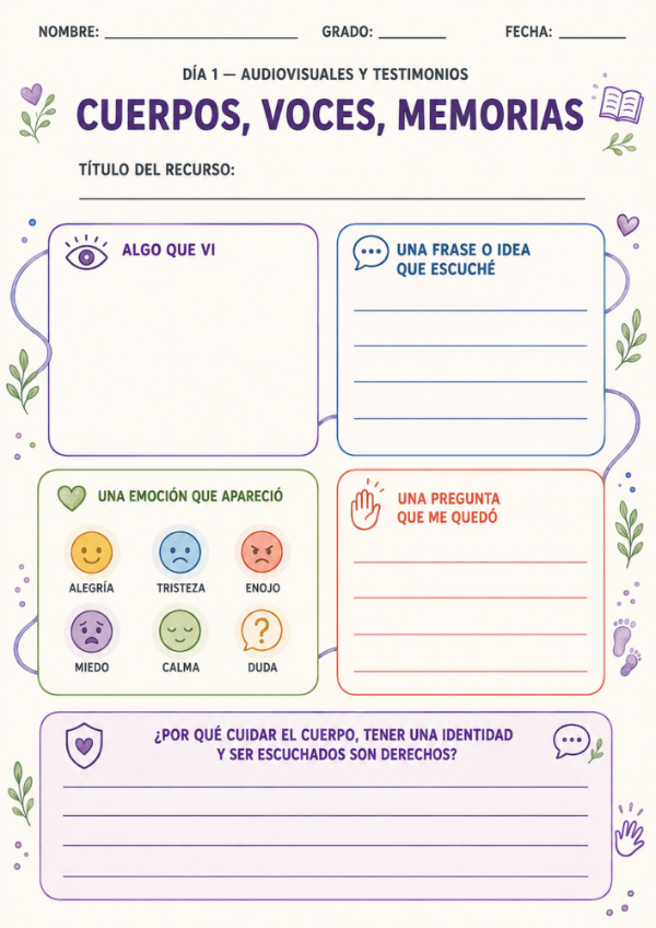 Producto - ESI, MEMORIA Y DERECHOS: CUERPOS QUE SE CUIDAN, VOCES QUE SE ESCUCHAN - 5