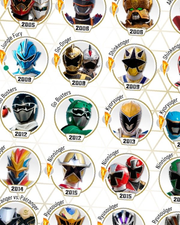 Producto - Poster / 90 Sixth and Extra Rangers - 1