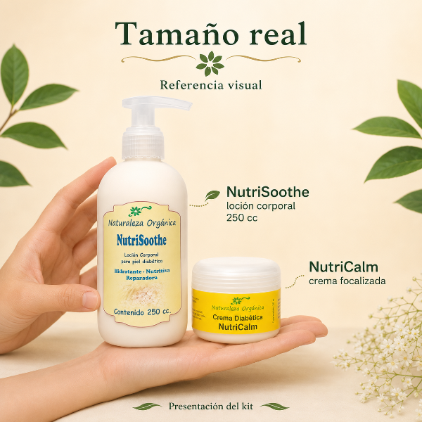 Producto - Kit NutriCuidado - Cuidado Natural y Completo para Piel Seca y Sensible - 4