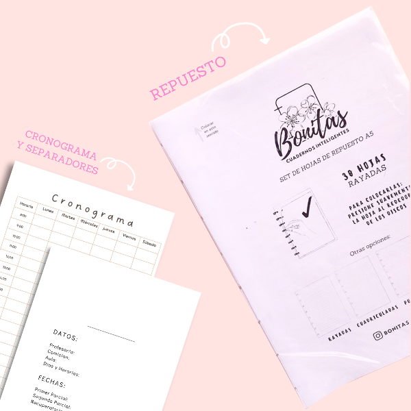 Producto - Combo MINI-Cuatrimestral