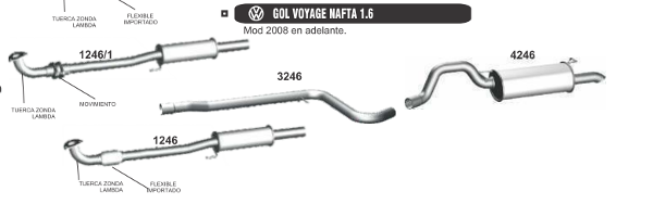 Producto - VOYAGE NAFTA1.6