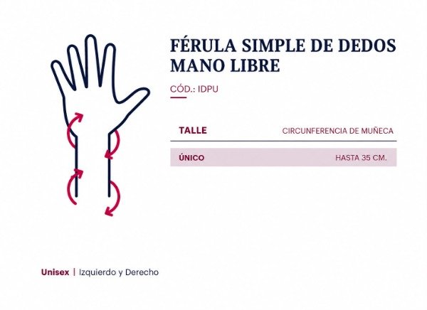 Producto - Férula inmovilizador de pulgar - 1