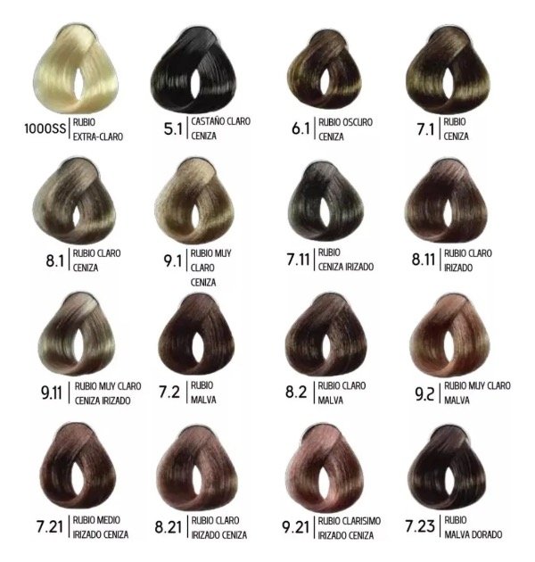 Producto - Tintura Nov Native - 2