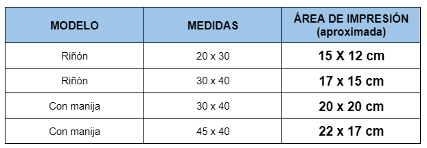 27758564ed6219f02c5c88630b0174029e19c7ea317a1746201faa8cbe83a2ca108684.png