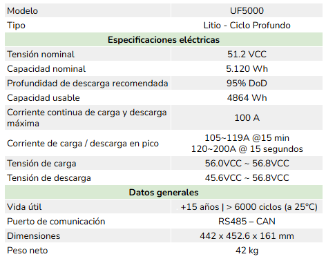 50b5325aebde48eab138375eb0fb7443a50ef1ca5a248b88a2286835aa71daaa149754.png