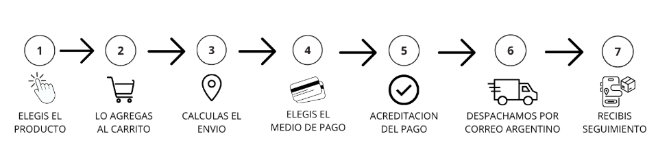 574ee640430be0a3c029840ab2b5709ccceb6a5901a69f83aa6fabbe43f95ffd306642.png